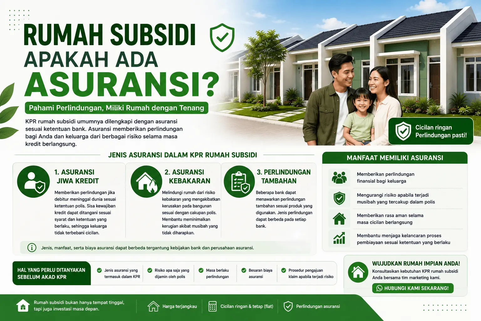Rumah Subsidi Apakah Ada Asuransinya